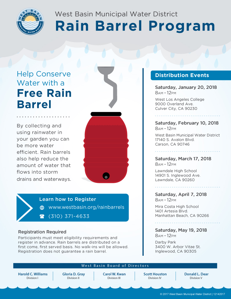 Rain Barrel Dates Flyer
